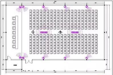 會議室音響系統(tǒng)
