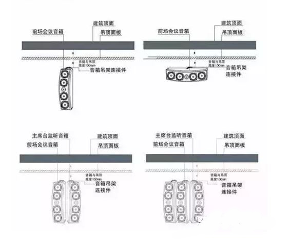 會議室音響