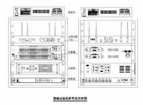 會議室音響