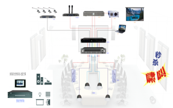 一拖四無(wú)線話筒音響系統(tǒng)解決方案