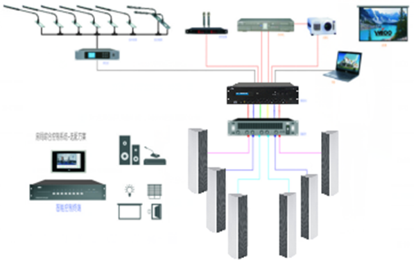 嵌入式手拉手會(huì)議音響系統(tǒng)